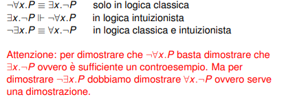 image/universita/ex-notion/Logica del Primo ordine/Untitled 16